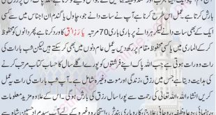 Rizq ke hasool ke liye wazifa